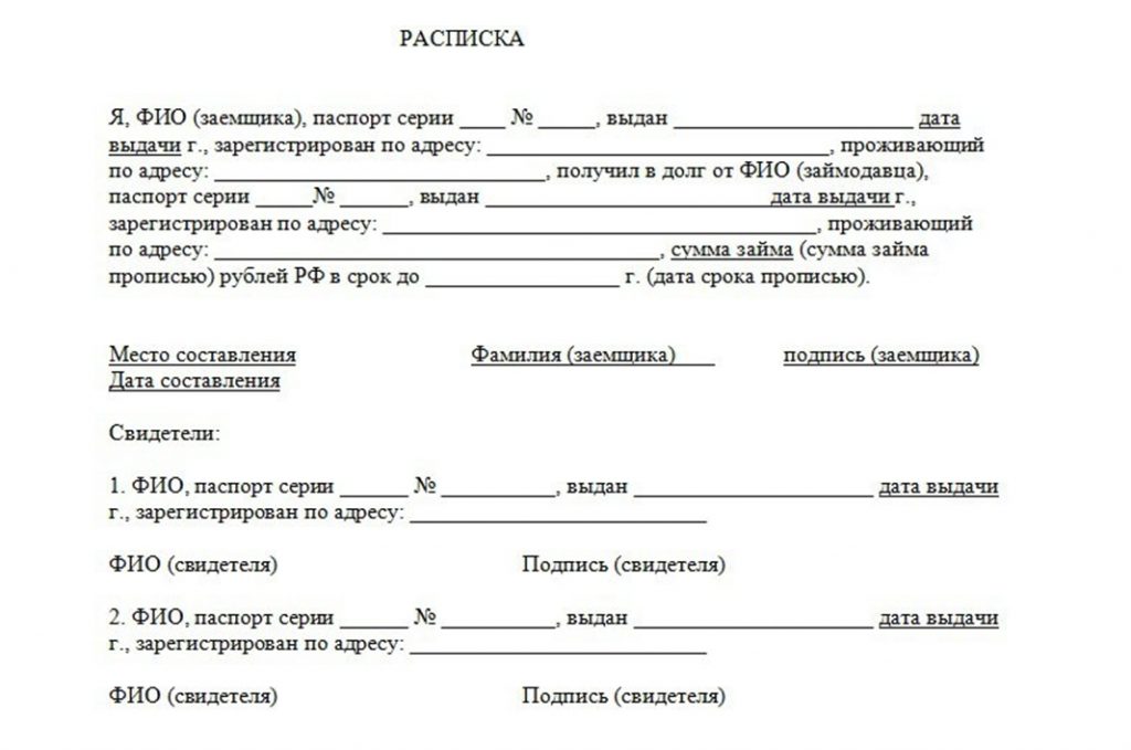 Акт возврата денежных средств по договору займа образец