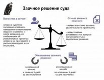 Как найти фотографию ветерана вов по фамилии