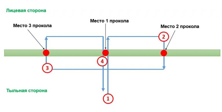 Прошивка на процессоре 6582