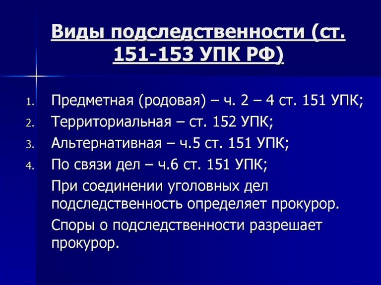 Подсудность уголовных дел презентация