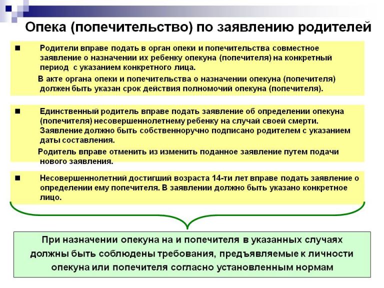 Заявление в органы опеки и попечительства о препятствии общения с ребенком отцу образец